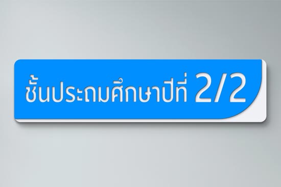 ป้ายหน้าชั้นเรียน อนุบาล ประถมศึกษาปีที่ 1-6